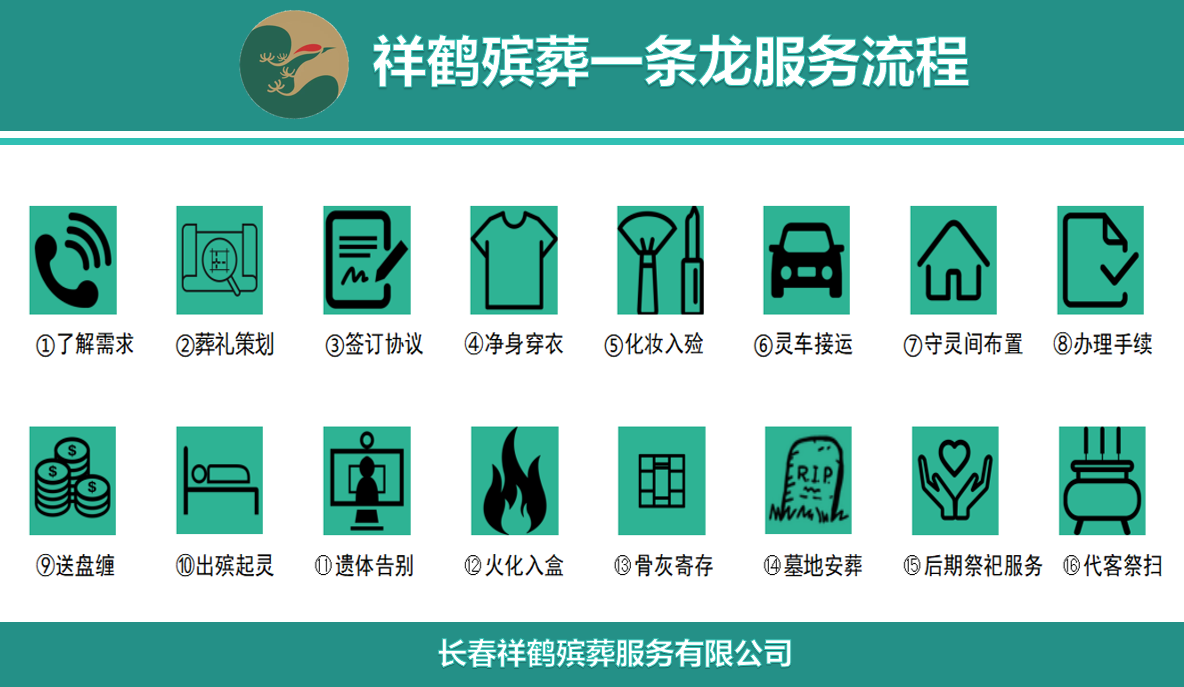 流程图修改版.png
